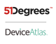 Afilias-Technologies-DeviceAtlas-forks-competitor-51Degrees